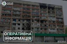 Поліцейські Луганщини встановили особи 14 колаборантів