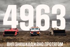 Донеччина, Харківщина, Херсонщина: луганські піротехніки розповіли про роботу у 2024 році