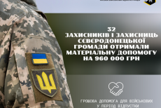 Військовим з Сіверськодонецька виплатили ще майже мільйон гривень допомоги на період відпустки