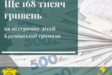 Кремінська громада виплатила 168 тисяч гривень на підтримку дітей