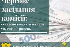Креміняни отримають ще понад 700 тис. грн матеріальної допомоги: алгоритм отримання виплат