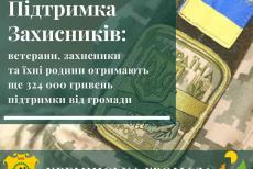 Захисникам з Кремінської громади виплатять понад 300 тис. грн допомоги