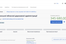 ЛОВА хоче закупити обласних відзнак на майже 350 тис. грн