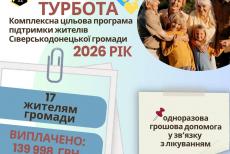 Сіверськодонецька МВА виплатила допомогу на лікування ще 17 жителям громади