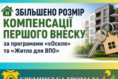 У Кремінській громаді змінили розмір компенсації за іпотечними програмами