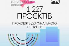 Три проєкти Луганського театру вийшли до фіналу «Тисячовесни»