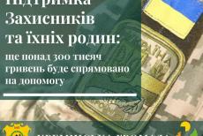 Кремінська МВА виділила ще 315 тис. грн на підтримку військових, ветеранів та їхніх родин
