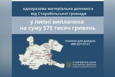 Старобільська громада надала грошову допомогу захисникам та родинам із дітьми на понад пів мільйона гривень