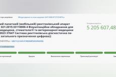Луганська обласна клінічна лікарня уклала договір на придбання рентгенапарату на понад 5 млн грн