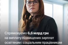 Уряд спрямував 6,6 млрд грн регіонам на підвищення зарплат освітян і соцпрацівників