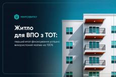 У Мінрозвитку назвали кількість родин з Луганщини, які придбали житло за ваучерами єВідновлення