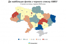 Троє ФОПів із Луганщини перебувають у чорному списку АМКУ через змови на тендерах