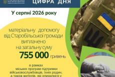 Старобільська громада надала грошову допомогу мешканцям на понад 750 тис. грн