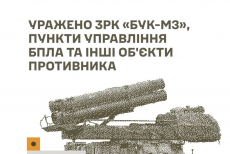 Сили оборони уразили ЗРК «Бук-М3» на Луганщині