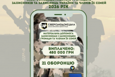 Ще майже пів мільйона гривень виплатили військовослужбовцям з Сіверськодонецької громади