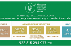 На скільки збільшилися збитки довкіллю Луганщини від війни: нові дані