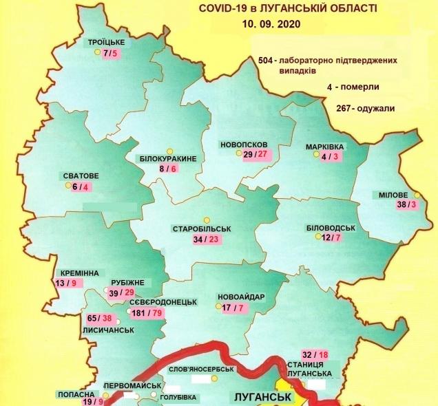 Більш 500 підтверджених випадків COVID-19 на Луганщині 