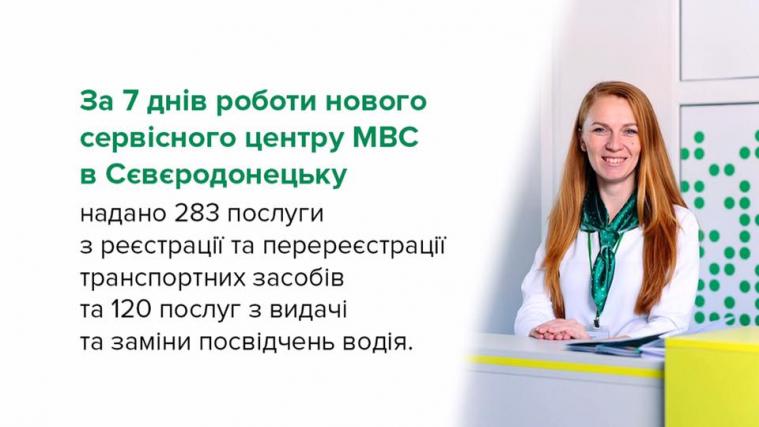 7 днів роботи нового сервісного центру МВС у Сєвєродонецьку