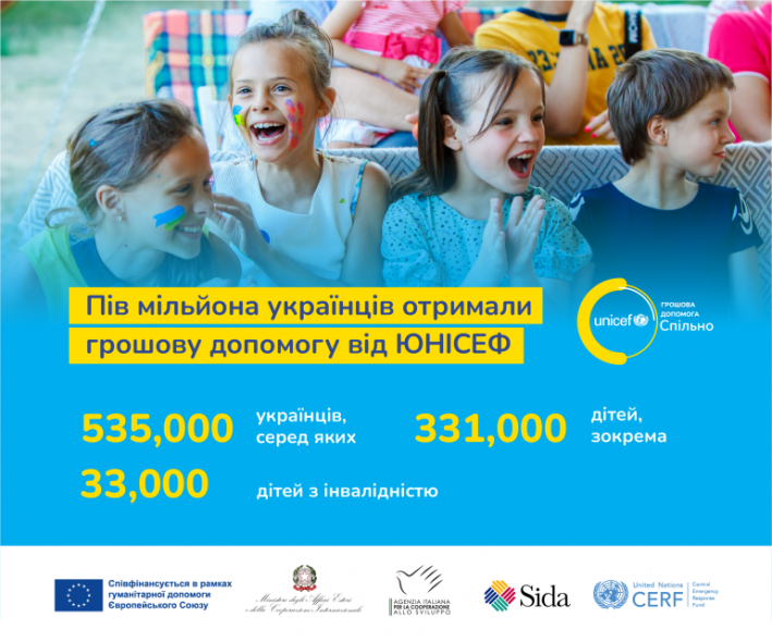 Грошову допомогу від ЮНІСЕФ отримали півмільйона українців