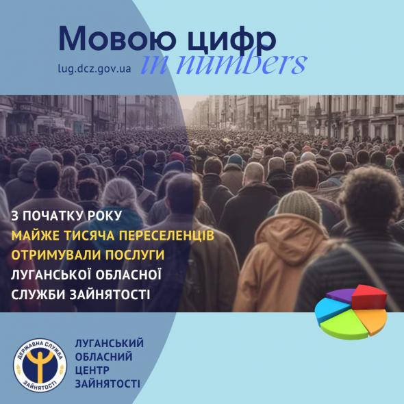 Луганська обласна служба зайнятості працевлаштувала 130 ВПО