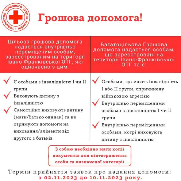 ВПО в Івано-Франківську можуть отримати грошову допомогу від Червоного Хреста