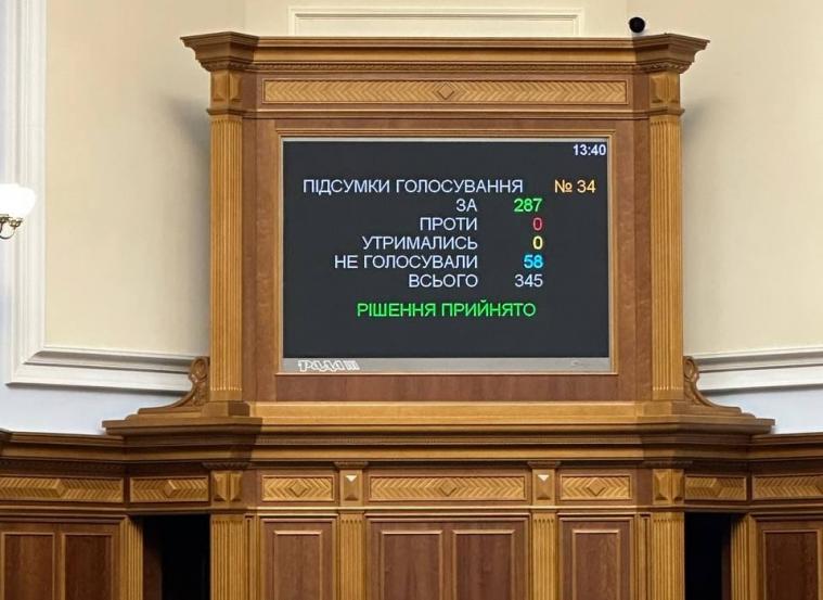 Рада закликала парламенти світу не визнавати "вибори" рф на окупованих територіях України