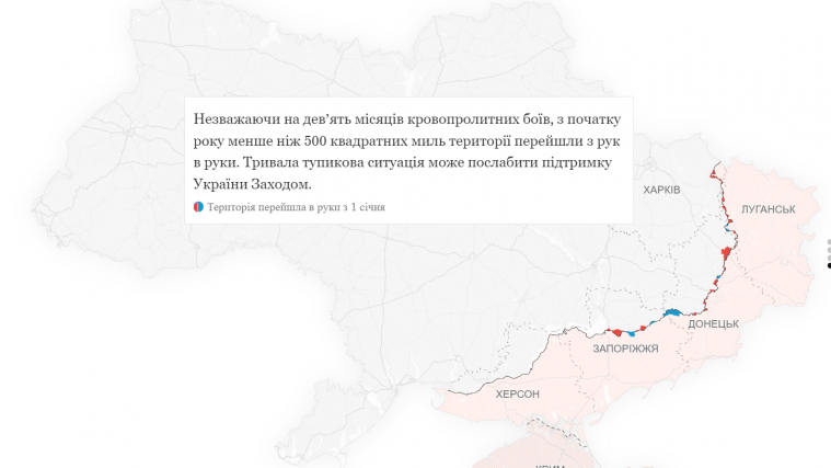 Росія контролює більше території в Україні порівняно з початком року, — NYT