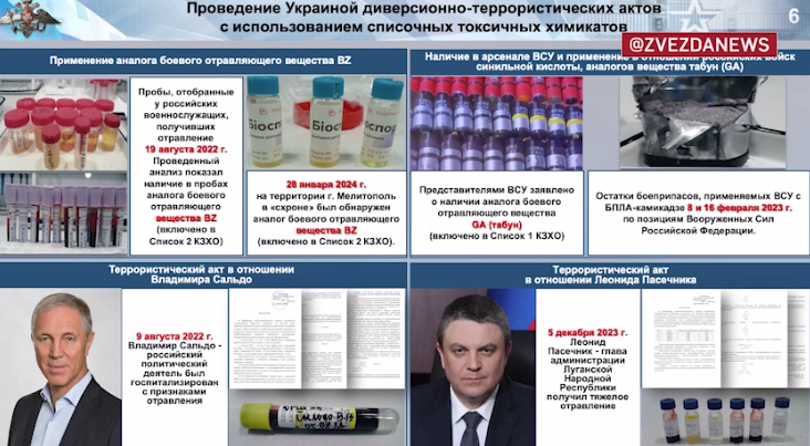 Росіяни заявили про отруєння керівника незаконної “лнр” пасічника