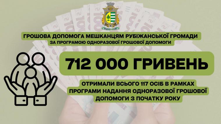 Рубіжанам виділили 411 тисяч гривень допомоги. Як отримати
