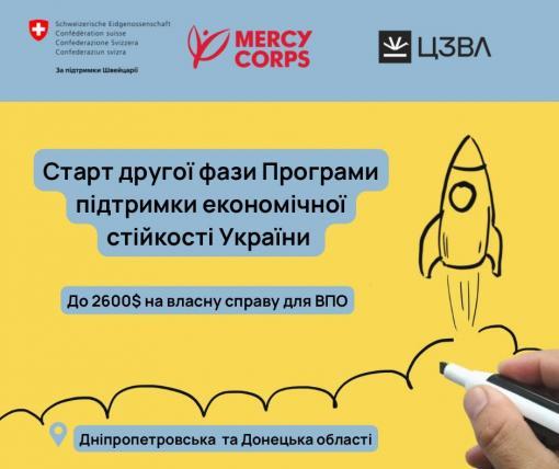 ВПО, які проживають у Дніпропетровській та Донецькій областях, можуть отримати 2600$ на розвиток бізнесу