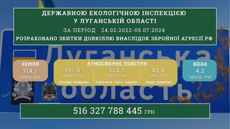 “Зона екологічної катастрофи”: екологи нарахували збитків довкіллю Луганщини на понад 500 мільярдів гривень