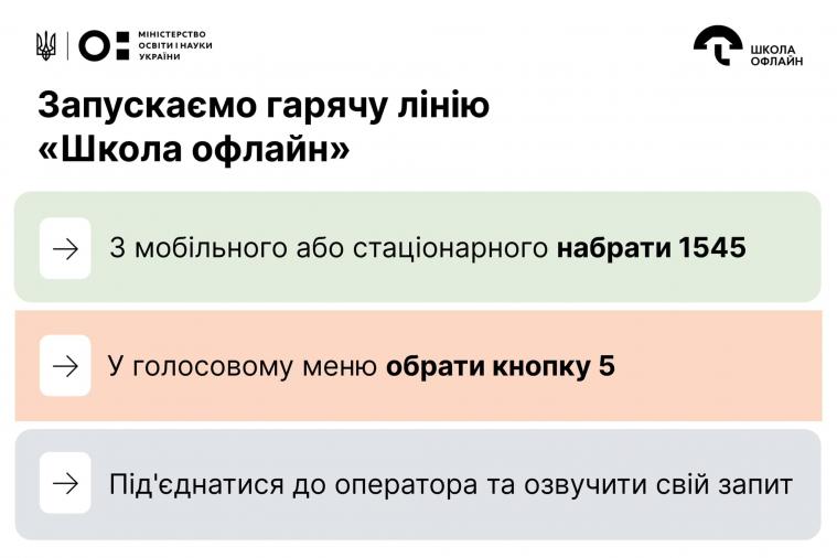 Для питань на тему “дистанційки” та освіти дітей-ВПО МОН запустило гарячу лінію