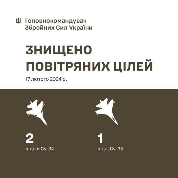 На Сході ЗСУ знищили три ворожі літаки. Командувач Повітряних сил натякнув, де шукати пілотів