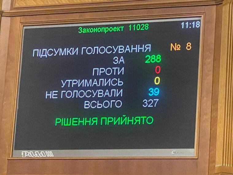 “Незабаром тисячі ВПО зможуть отримати житлові сертифікати”: Рада підтримала законопроєкт 11028