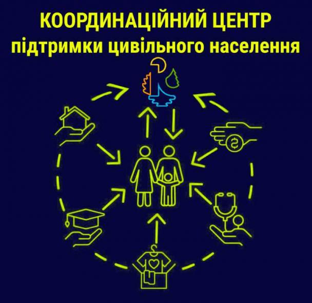 У Кремінській МВА розповіли про плани на літнє оздоровлення дітей громади