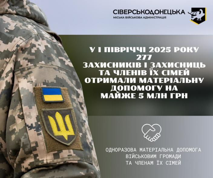 Військовим Сіверськодонецької громади виплатили майже 5 млн грн допомоги – як отримати