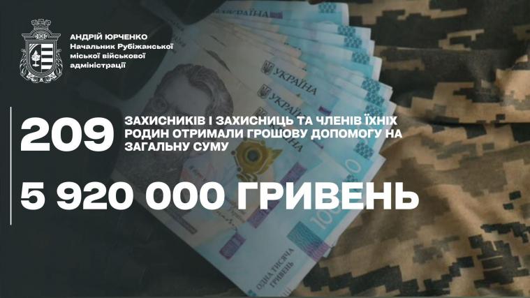 16 Захисників та Захисниць отримали від Рубіжанської МВА допомоги на понад 400 тис. грн