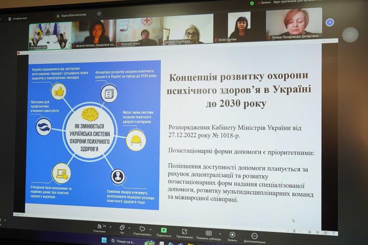 ЛОВА: “Лише 25% ВПО задоволені станом свого ментального здоровʼя”