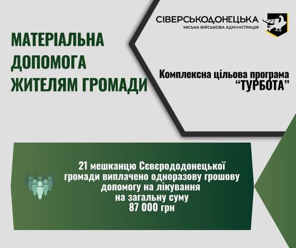 У Сєвєродонецькій громаді ще частині жителів компенсували витрати на лікування