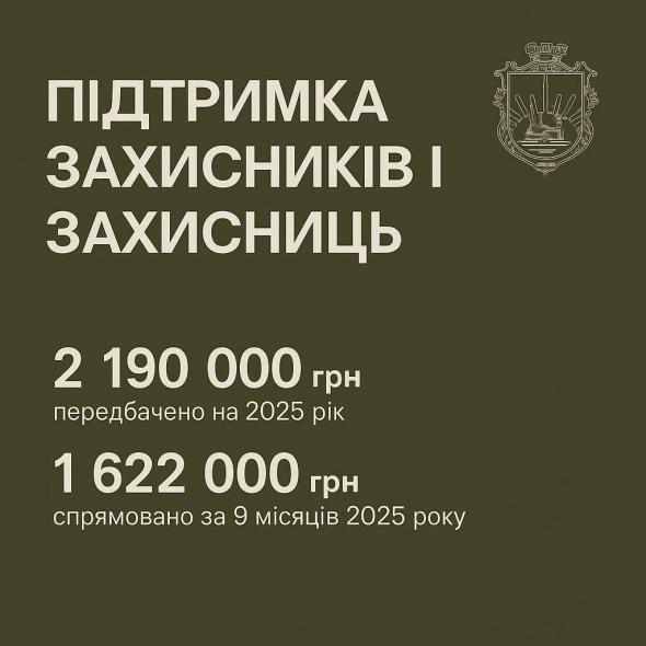 Щастинська громада виплатила оборонцям понад 1,6 млн гривень Щастинська громада виплатила оборонцям понад 1,6 млн гривень