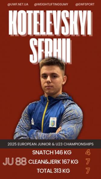 Луганчанин встановив рекорд Європи на чемпіонаті з важкої атлетики