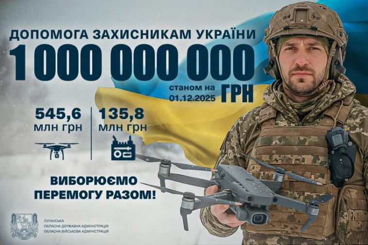 Допомога Луганщини Силам оборони у 2025 році перевищила мільярд гривень