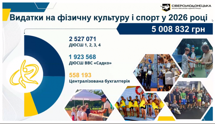 Чотири сіверськодонецькі КДЮСШ планують об’єднати в одну