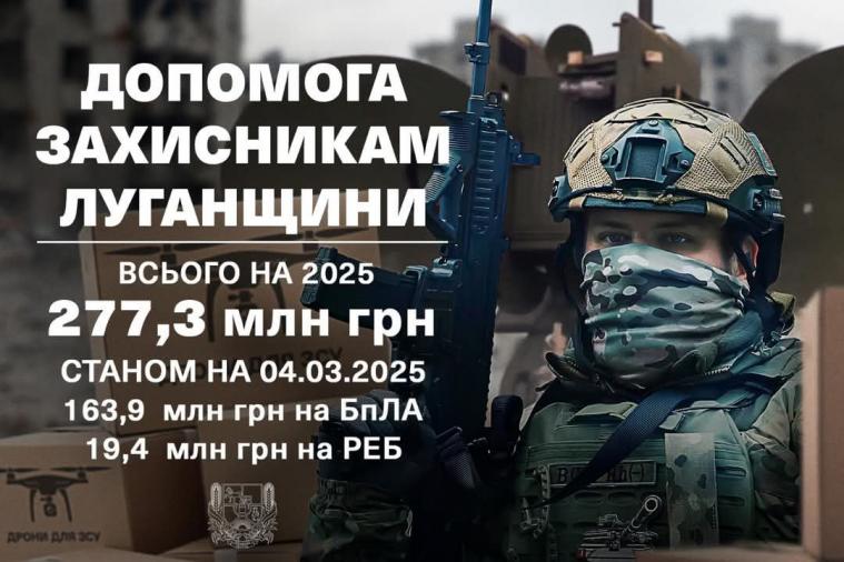 Луганщина збільшила бюджетну підтримку Сил оборони: що вже придбали