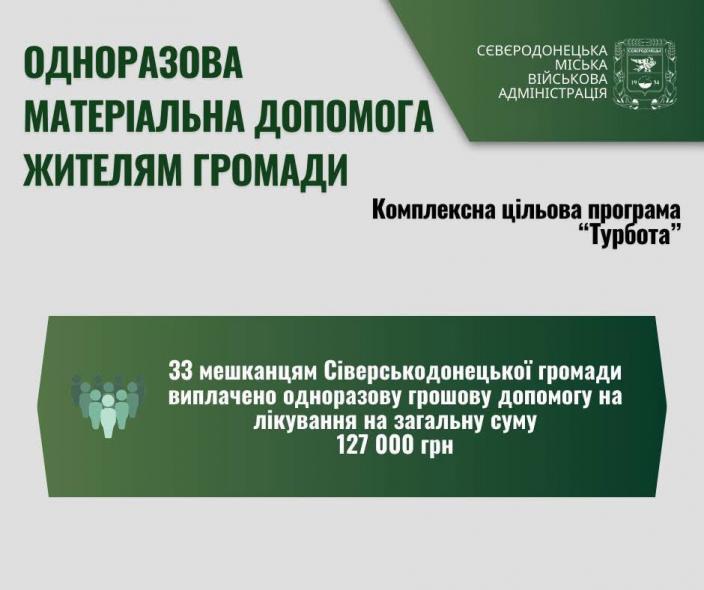 Продовжуються виплати на лікування: куди звертатися сіверськодончанам