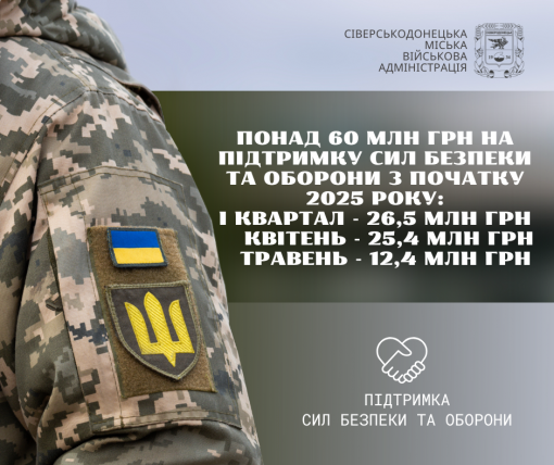 Цього року Сіверськодонецька громада спрямувала понад 60 млн грн на підтримку Сил оборони