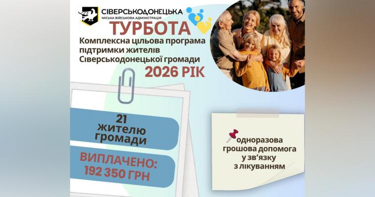 Жителям Сіверськодонецької громади виплатили ще майже 200 тис. грн за програмою «Турбота»