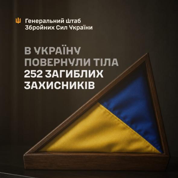 В Україну репатріювали тіла 252 загиблих