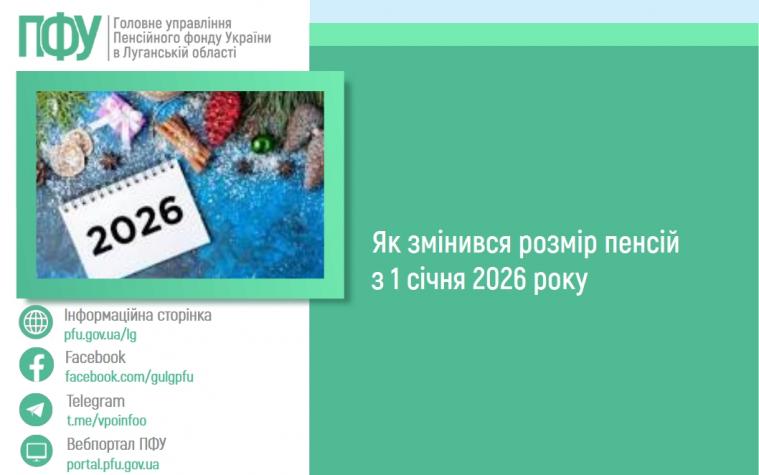 Як змінилися пенсії з 1 січня 2026 року – роз’яснення луганського ПФУ