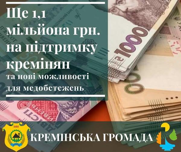 Кремінська громада виділить ще понад 1,1 мільйона гривень на підтримку своїх мешканців Кремінська громада виділить ще понад 1,1 мільйона гривень на підтримку своїх мешканців